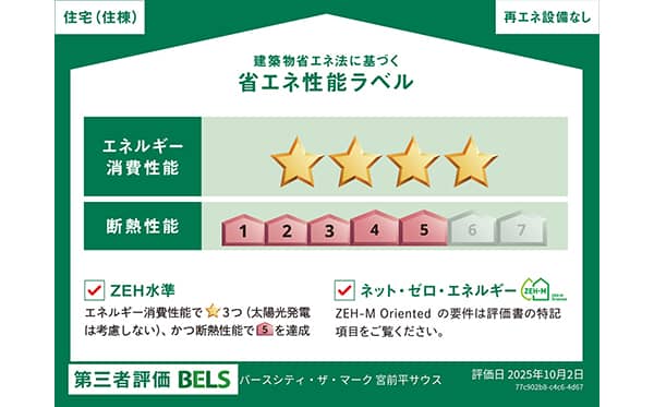 省エネ 環境に優しい
